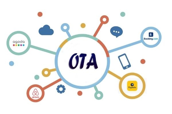 ĐÀO TẠO BÁN PHÒNG KHÁCH SẠN