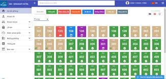 TOP 9 PHẦN MỀM QUẢN TRỊ KHÁCH SẠN VILLA HOMESTAY TỐT NHẤT HIỆN NAY