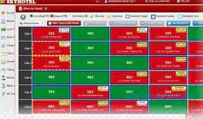 TOP 9 PHẦN MỀM QUẢN TRỊ KHÁCH SẠN VILLA HOMESTAY TỐT NHẤT HIỆN NAY