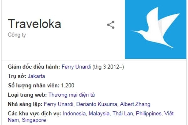 TẠO MỞ TÀI KHOẢN TRAVELOKA