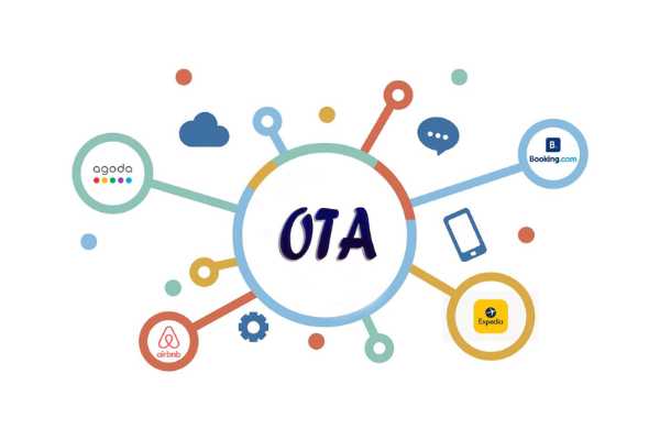 KINH NGHIỆM BÁN PHÒNG OTA