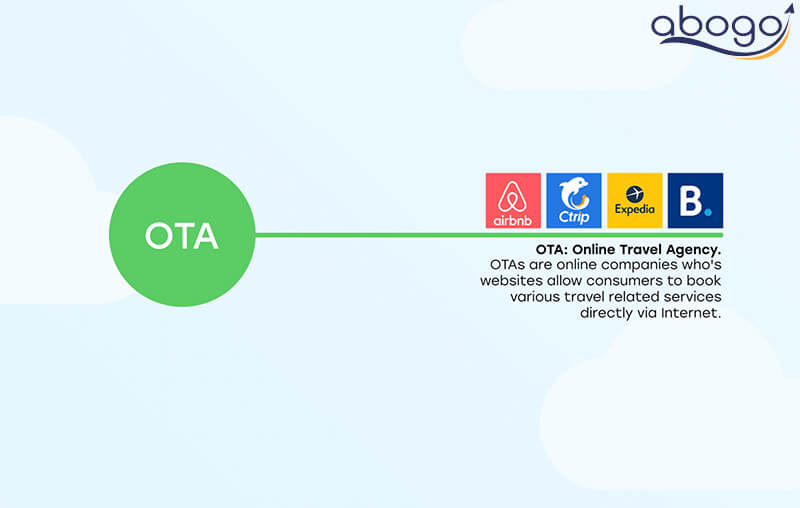 kỹ năng quản trị OTA
