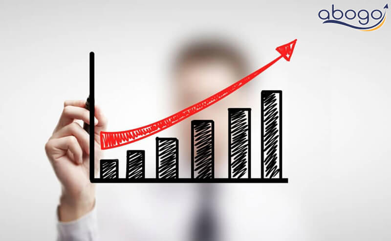 chiến lược giá booking