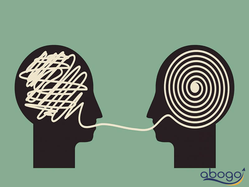 tư duy giải quyết vấn đề