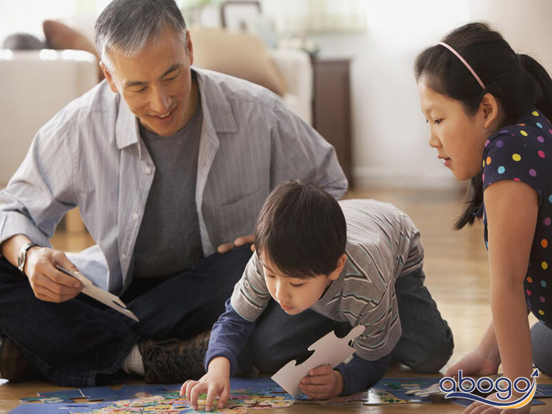 tư duy giải quyết vấn đề