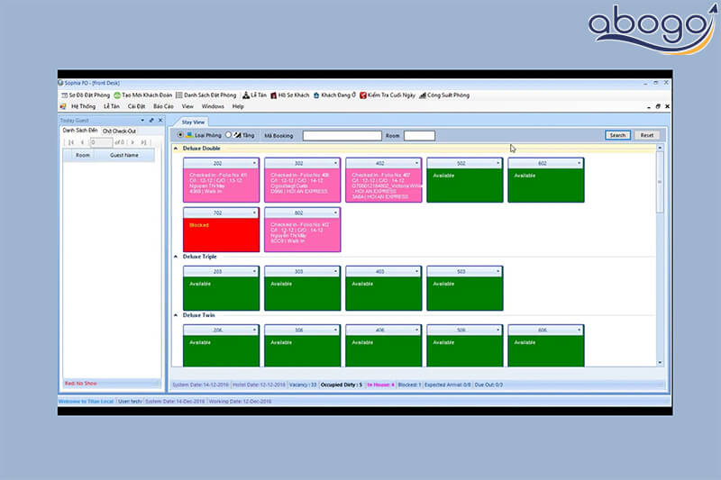 Giao diện phần mềm Sophia PMS