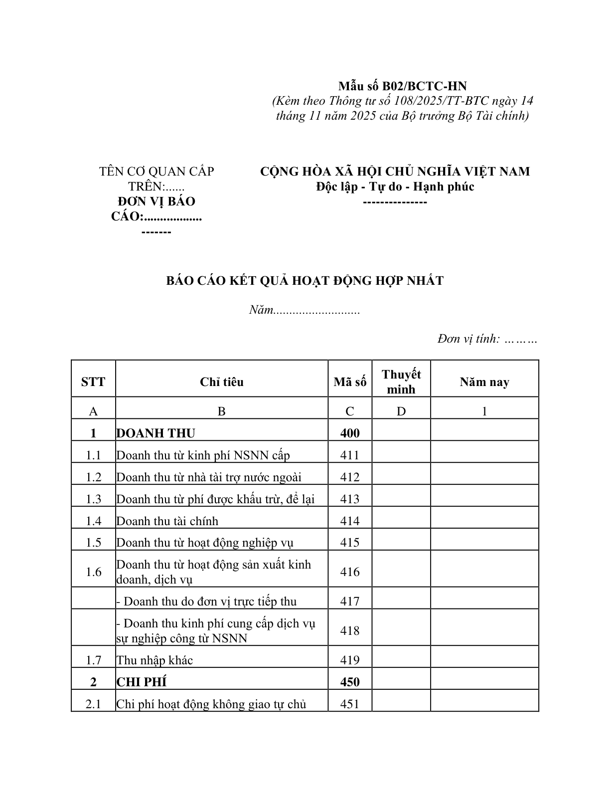 MẪU BÁO CÁO KẾT QUẢ HOẠT ĐỘNG HỢP NHẤT CỦA ĐƠN VỊ KẾ TOÁN HÀNH CHÍNH, SỰ NGHIỆP