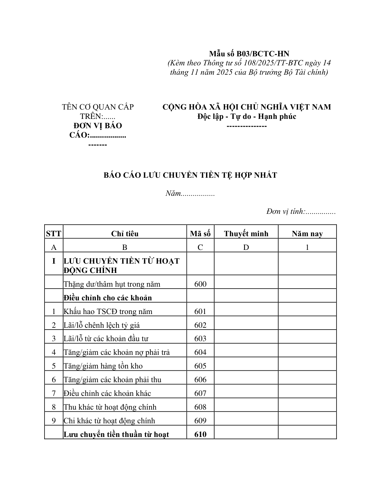 MẪU BÁO CÁO LƯU CHUYỂN TIỀN TỆ HỢP NHẤT CỦA ĐƠN VỊ KẾ TOÁN HÀNH CHÍNH, SỰ NGHIỆP