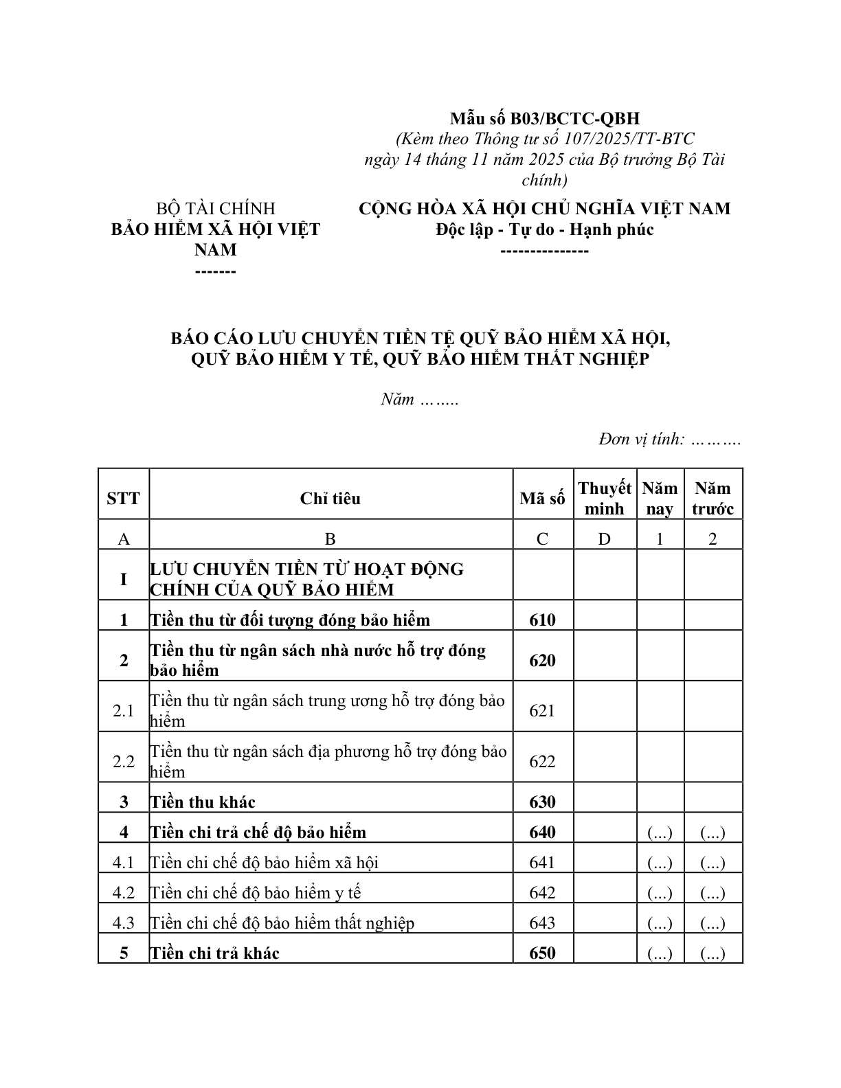 MẪU BÁO CÁO LƯU CHUYỂN TIỀN TỆ QUỸ BẢO HIỂM XÃ HỘI, QUỸ BẢO HIỂM Y TẾ, QUỸ BẢO HIỂM THẤT NGHIỆP