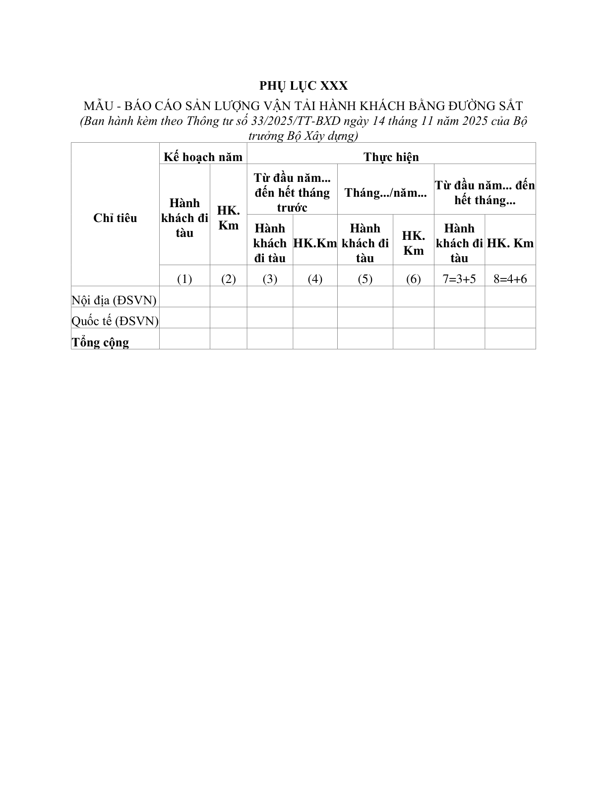 MẪU BÁO CÁO SẢN LƯỢNG VẬN TẢI HÀNH KHÁCH BẰNG ĐƯỜNG SẮT