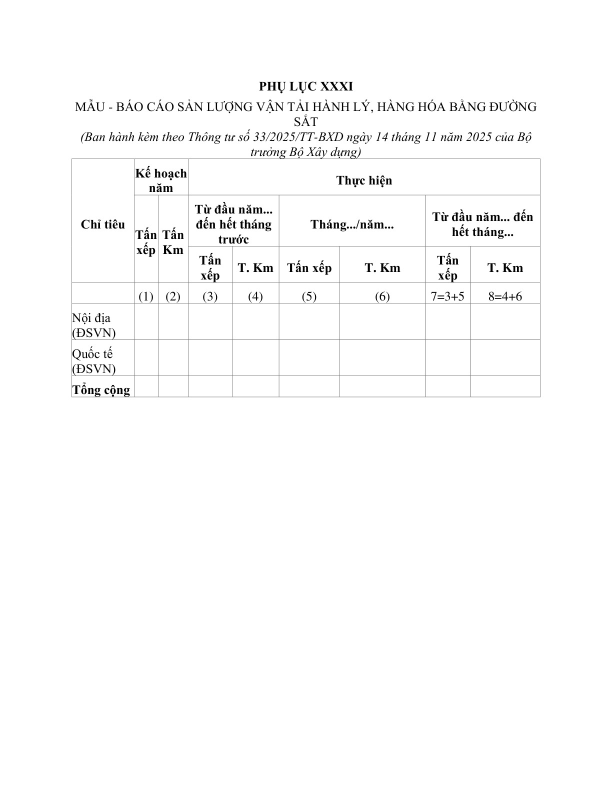 MẪU BÁO CÁO SẢN LƯỢNG VẬN TẢI HÀNH LÝ, HÀNG HÓA BẰNG ĐƯỜNG SẮT