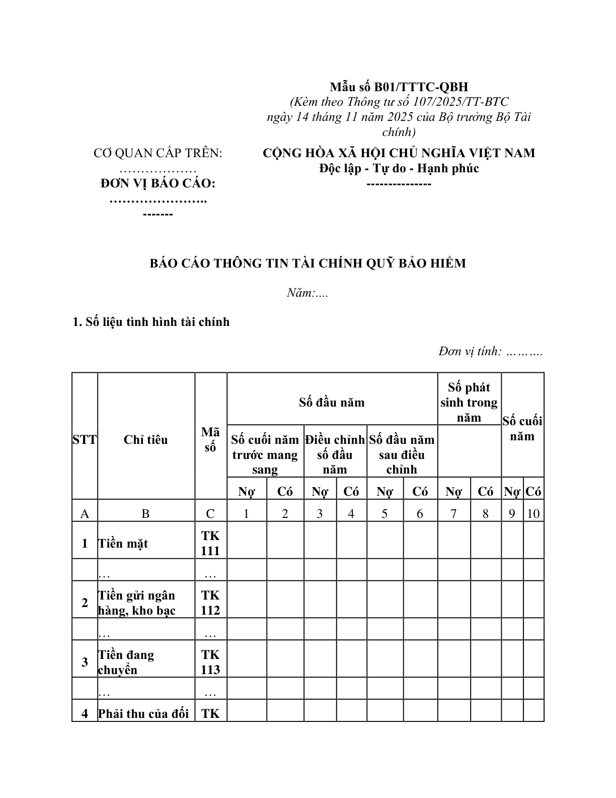 MẪU BÁO CÁO THÔNG TIN TÀI CHÍNH QUỸ BẢO HIỂM
