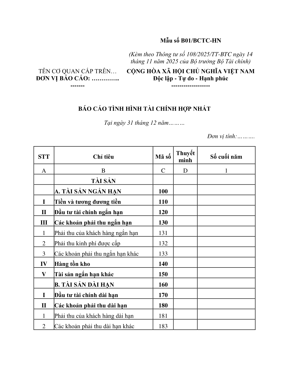 MẪU BÁO CÁO TÌNH HÌNH TÀI CHÍNH HỢP NHẤT CỦA ĐƠN VỊ KẾ TOÁN HÀNH CHÍNH, SỰ NGHIỆP