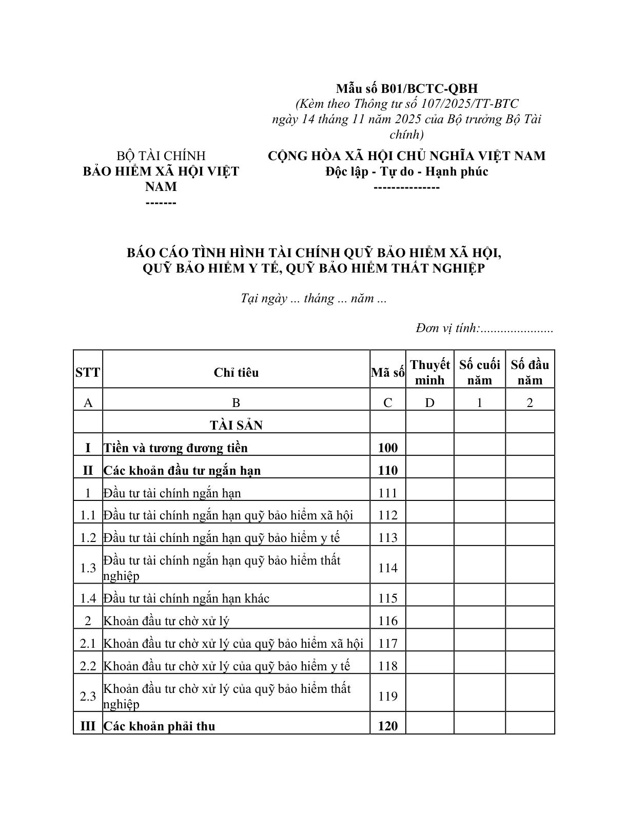 MẪU BÁO CÁO TÌNH HÌNH TÀI CHÍNH QUỸ BẢO HIỂM XÃ HỘI, QUỸ BẢO HIỂM Y TẾ, QUỸ BẢO HIỂM THẤT NGHIỆP