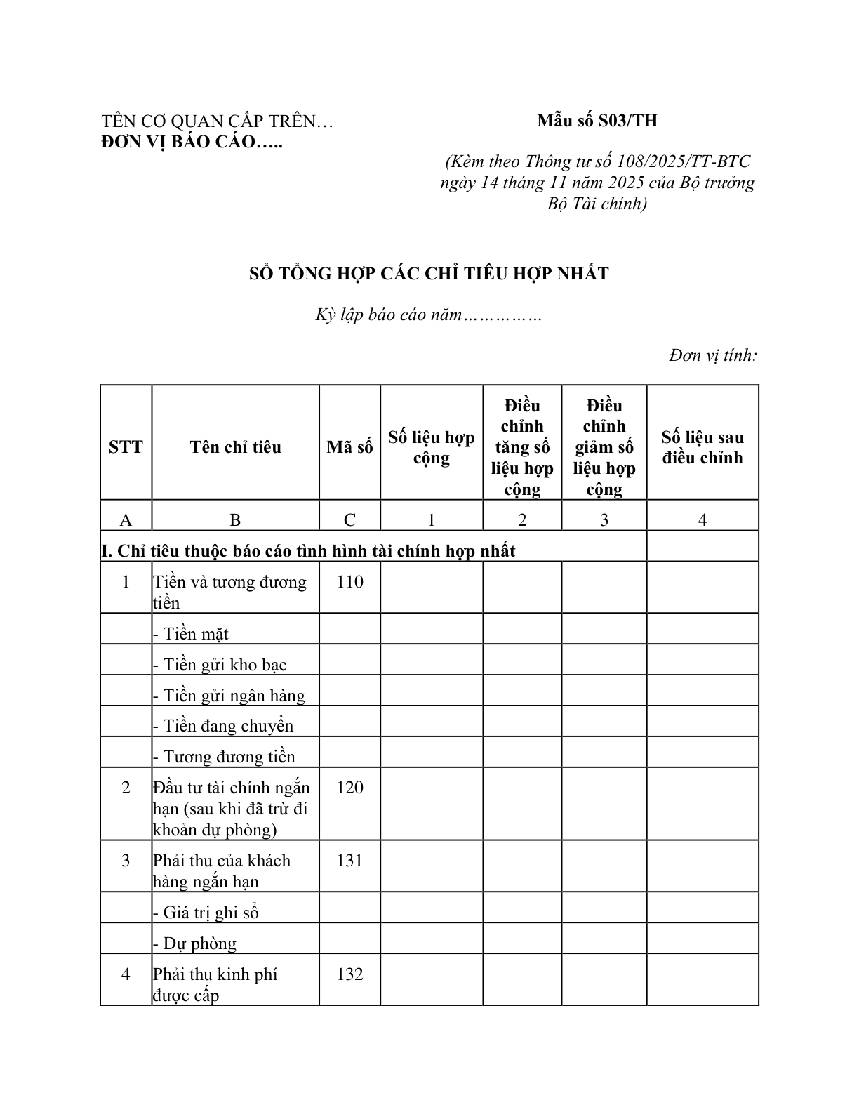 MẪU SỔ TỔNG HỢP CÁC CHỈ TIÊU HỢP NHẤT CỦA ĐƠN VỊ KẾ TOÁN HÀNH CHÍNH, SỰ NGHIỆP