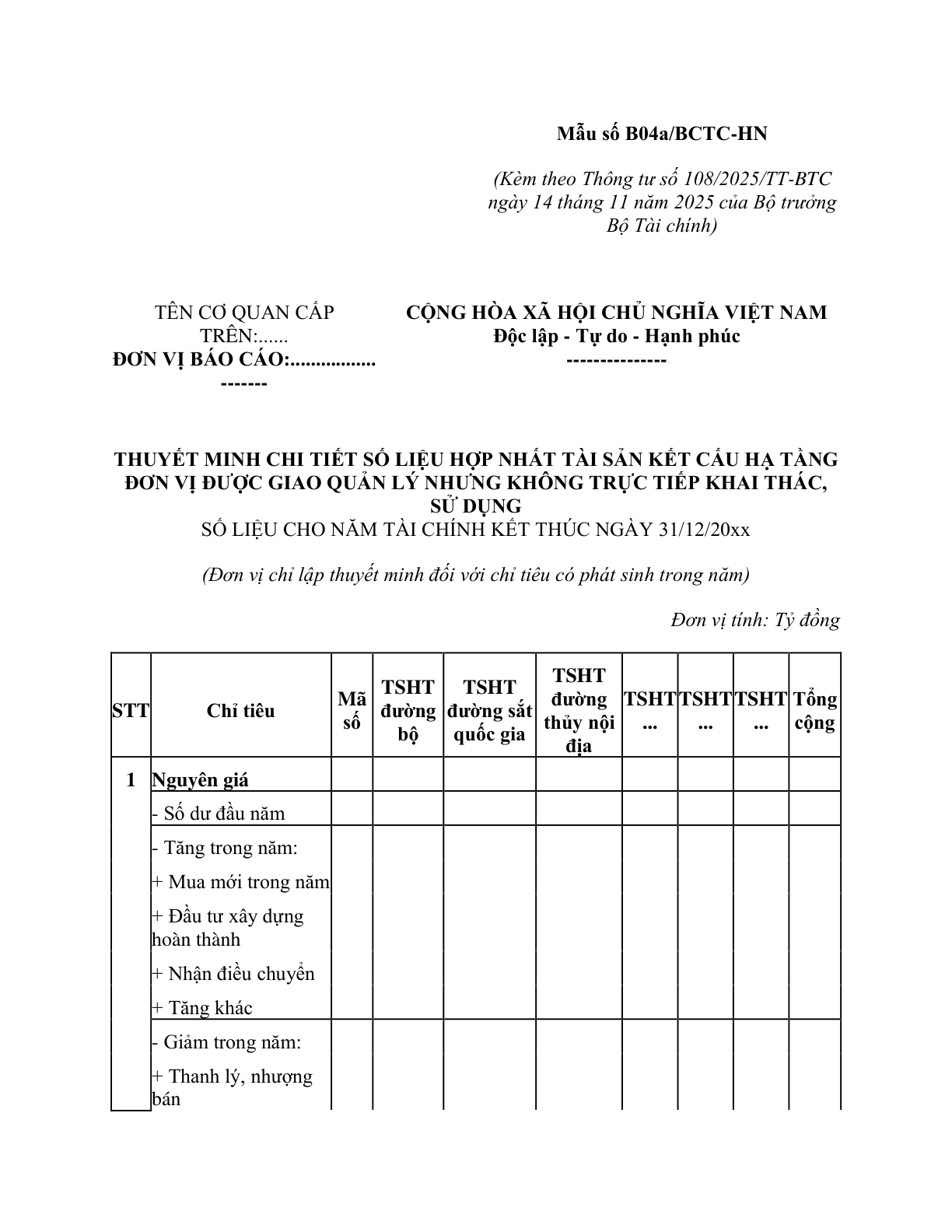 MẪU THUYẾT MINH CHI TIẾT SỐ LIỆU HỢP NHẤT TÀI SẢN KẾT CẤU HẠ TẦNG ĐƠN VỊ ĐƯỢC GIAO QUẢN LÝ NHƯNG KHÔNG TRỰC TIẾP KHAI THÁC, SỬ DỤNG CỦA ĐƠN VỊ KẾ TOÁN HÀNH CHÍNH, SỰ NGHIỆP