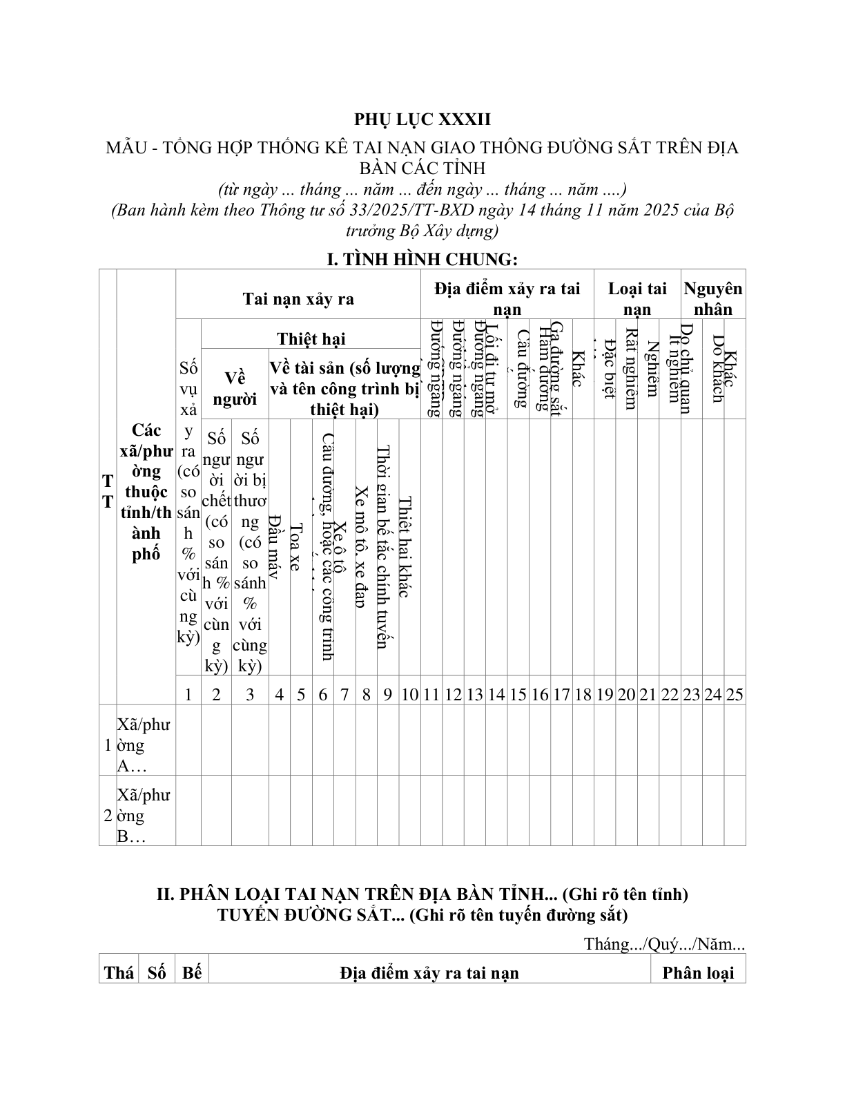 MẪU TỔNG HỢP THỐNG KÊ TAI NẠN GIAO THÔNG ĐƯỜNG SẮT TRÊN ĐỊA BÀN CÁC TỈNH