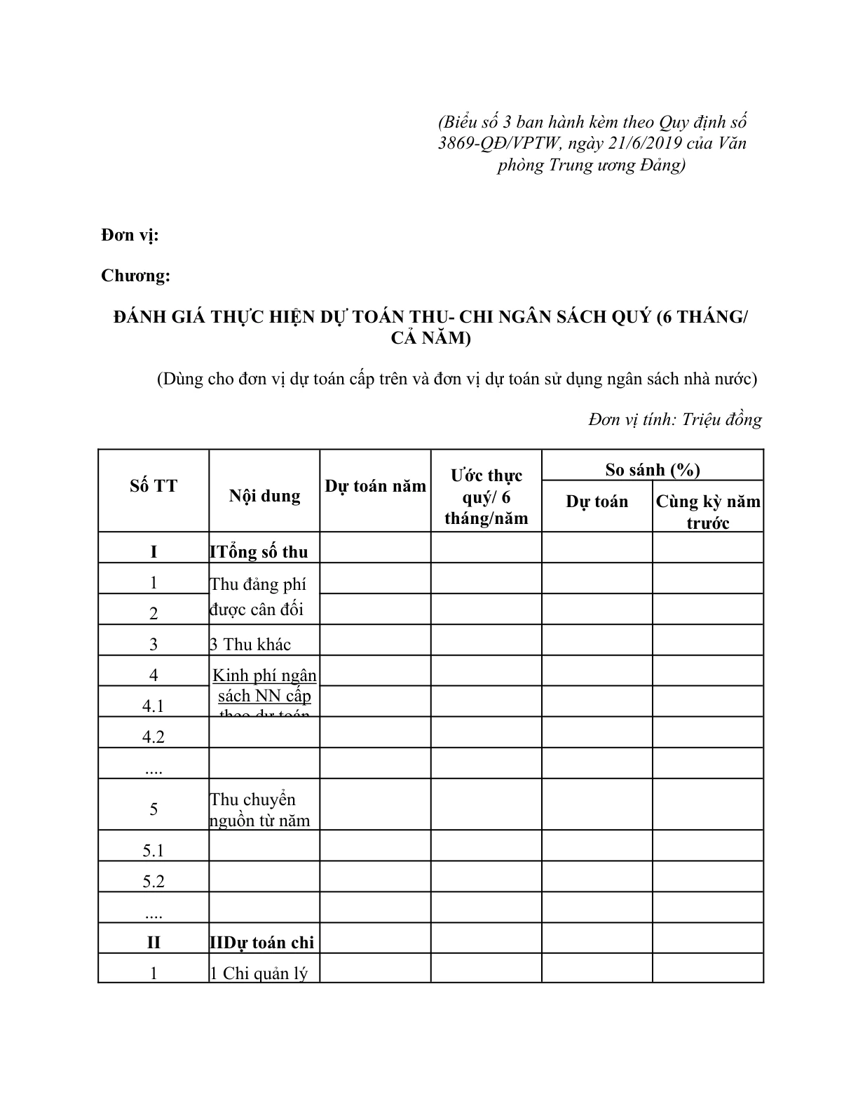 MẪU ĐÁNH GIÁ THỰC HIỆN DỰ TOÁN THU - CHI NGÂN SÁCH QUÝ (6 THÁNG/ CẢ NĂM) TẠI CÁC CƠ QUAN, ĐƠN VỊ CỦA ĐẢNG Ở CÁC CẤP
