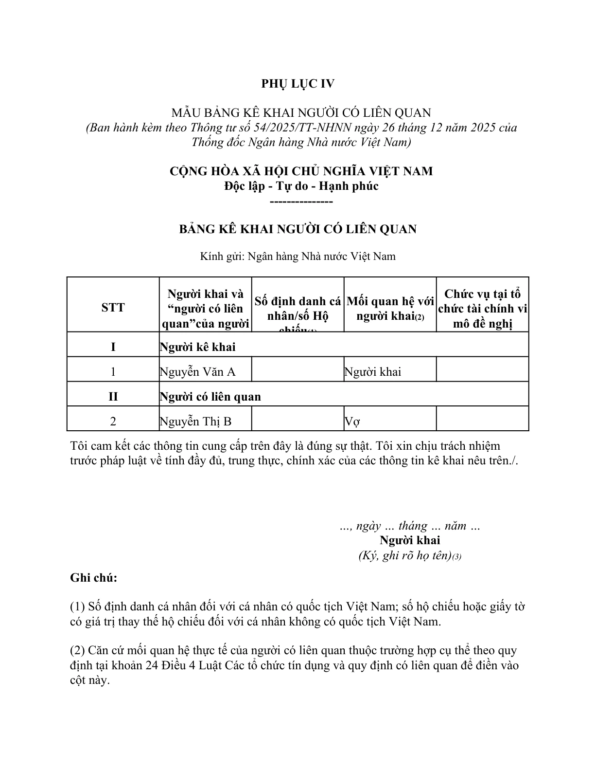 MẪU BẢNG KÊ KHAI NGƯỜI CÓ LIÊN QUAN CỦA NHÂN SỰ DỰ KIẾN BẦU, BỔ NHIỆM LÀM THÀNH VIÊN HỘI ĐỒNG THÀNH VIÊN, THÀNH VIÊN BAN KIỂM SOÁT, TỔNG GIÁM ĐỐC (GIÁM ĐỐC) TỔ CHỨC TÀI CHÍNH VI MÔ