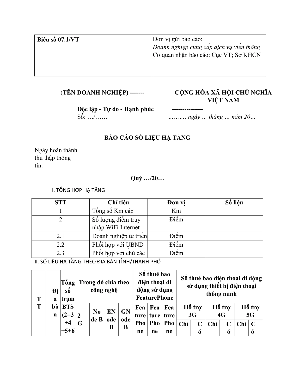 MẪU BÁO CÁO ĐẦU TƯ MẠNG LƯỚI, XUẤT KHẨU VÀ NHẬP KHẨU DỊCH VỤ VIỄN THÔNG
