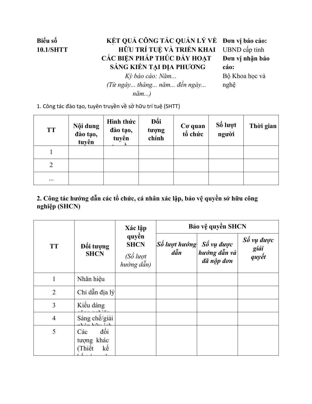 MẪU BÁO CÁO KẾT QUẢ CÔNG TÁC QUẢN LÝ VỀ SỞ HỮU TRÍ TUỆ VÀ TRIỂN KHAI CÁC BIỆN PHÁP THÚC ĐẨY HOẠT ĐỘNG SÁNG KIẾN TẠI ĐỊA PHƯƠNG