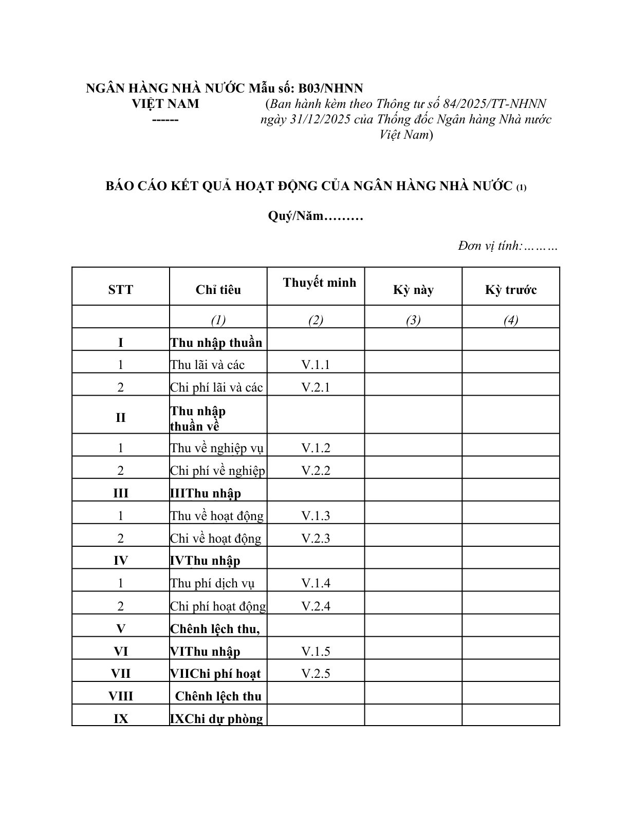 MẪU BÁO CÁO KẾT QUẢ HOẠT ĐỘNG CỦA NGÂN HÀNG NHÀ NƯỚC (DO VỤ TÀI CHÍNH - KẾ TOÁN LẬP)