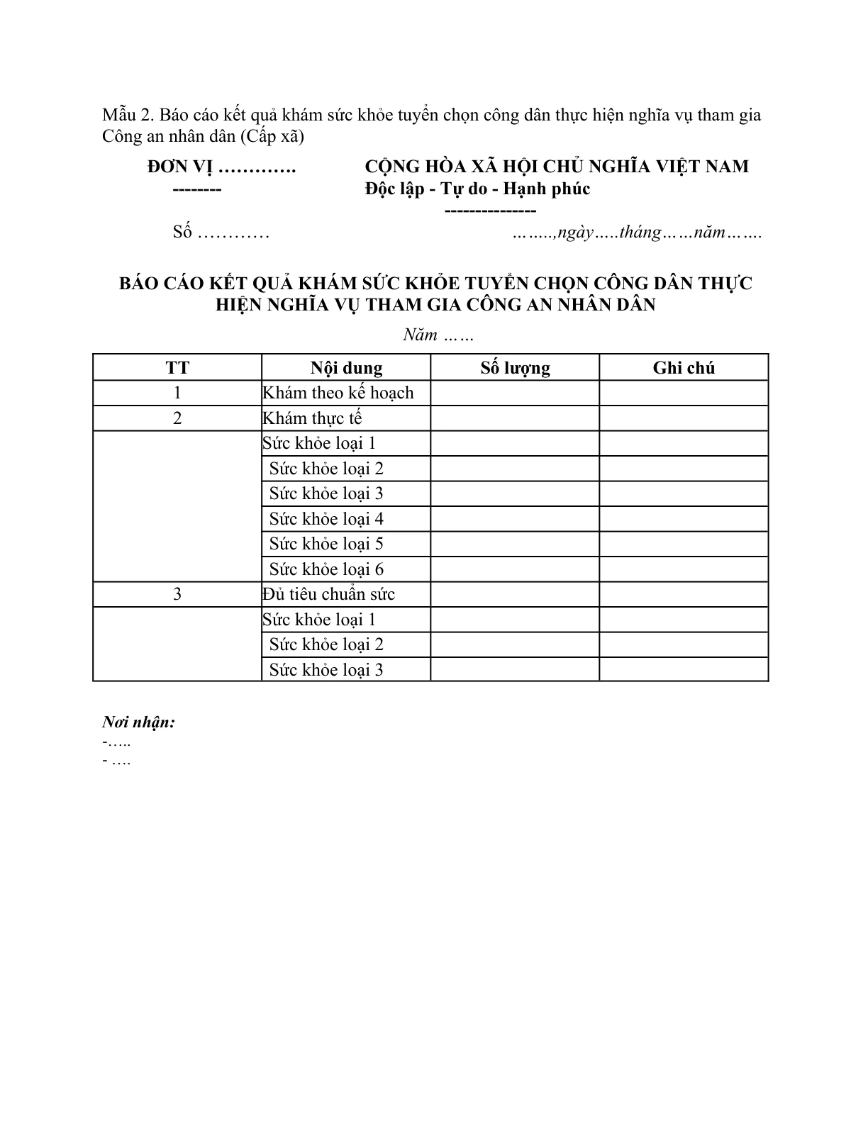 MẪU BÁO CÁO KẾT QUẢ KHÁM SỨC KHỎE TUYỂN CHỌN CÔNG DÂN THỰC HIỆN NGHĨA VỤ THAM GIA CÔNG AN NHÂN DÂN