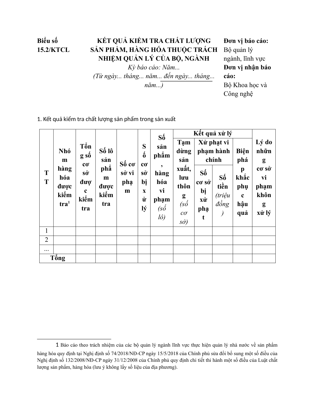 MẪU BÁO CÁO KẾT QUẢ KIỂM TRA CHẤT LƯỢNG SẢN PHẨM, HÀNG HÓA THUỘC TRÁCH NHIỆM QUẢN LÝ CỦA BỘ, NGÀNH