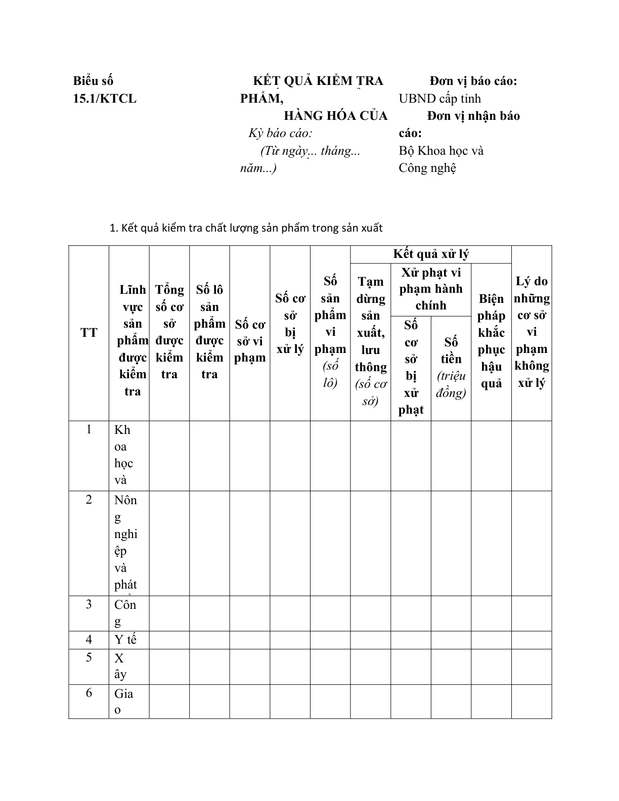 MẪU BÁO CÁO KẾT QUẢ KIỂM TRA CHẤT LƯỢNG SẢN PHẨM, HÀNG HÓA THUỘC TRÁCH NHIỆM QUẢN LÝ CỦA BỘ, NGÀNH