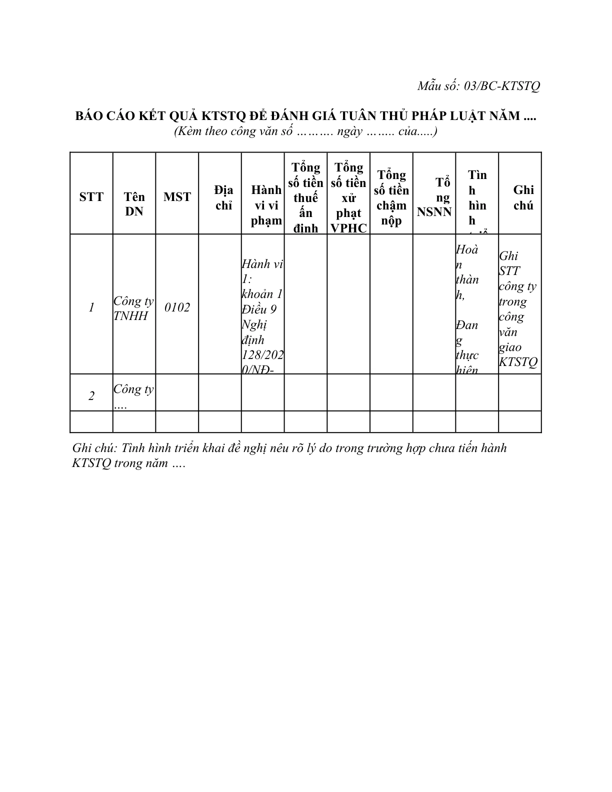 MẪU BÁO CÁO KẾT QUẢ KIỂM TRA SAU THÔNG QUAN ĐỂ ĐÁNH GIÁ TUÂN THỦ PHÁP LUẬT
