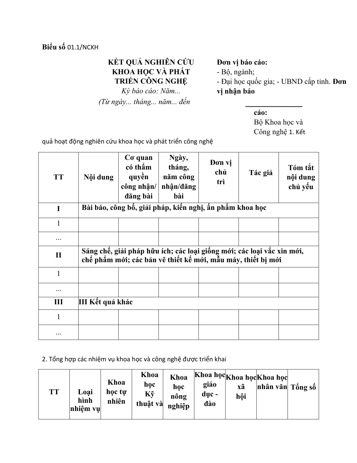 MẪU BÁO CÁO KẾT QUẢ NGHIÊN CỨU KHOA HỌC VÀ PHÁT TRIỂN CÔNG NGHỆ