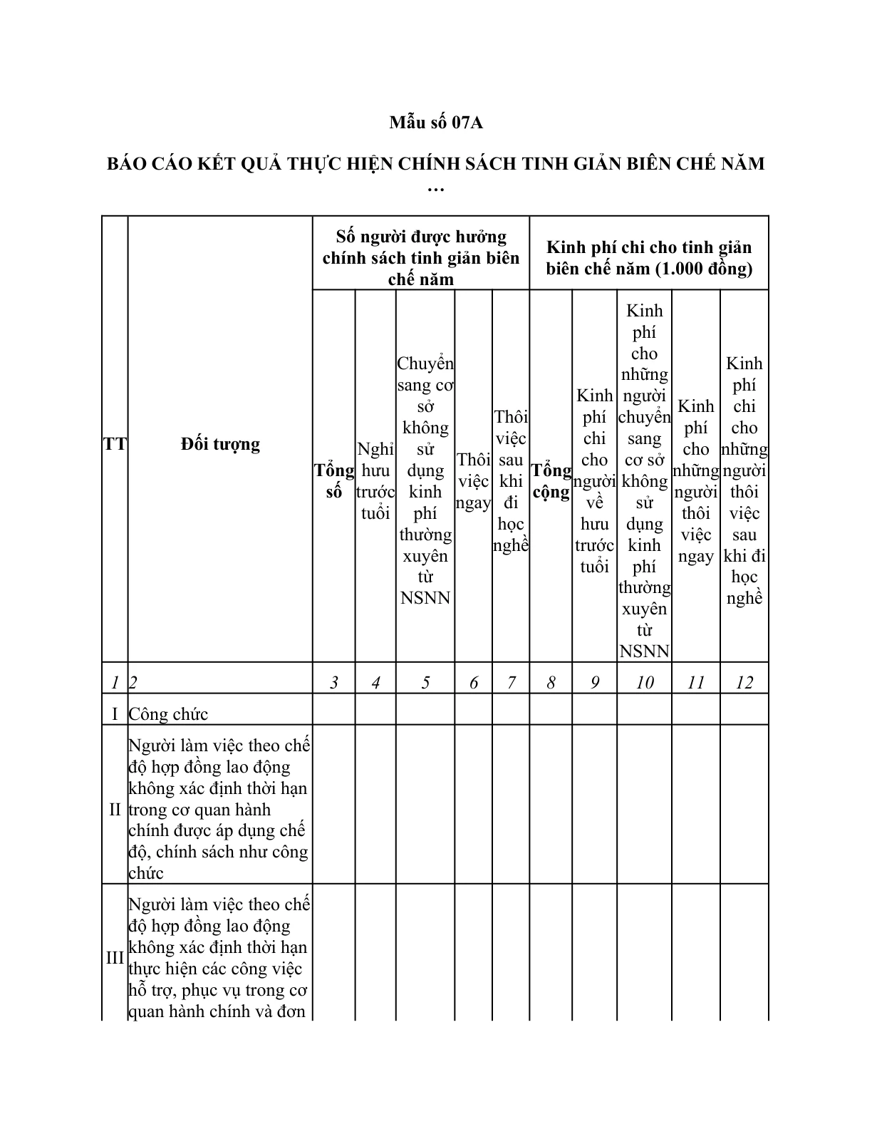 MẪU BÁO CÁO KẾT QUẢ THỰC HIỆN CHÍNH SÁCH TINH GIẢN BIÊN CHẾ CỦA KHO BẠC NHÀ NƯỚC