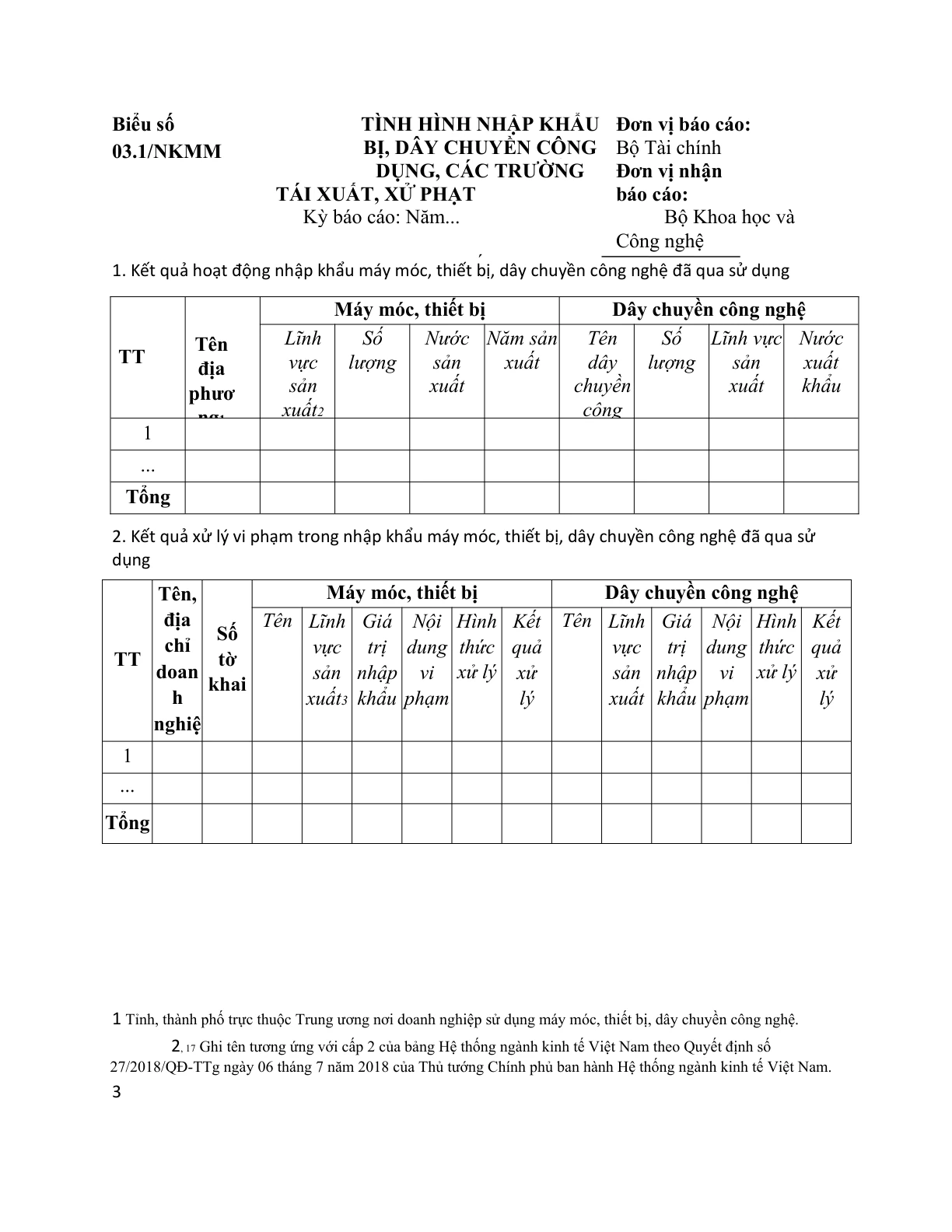 MẪU BÁO CÁO TÌNH HÌNH NHẬP KHẨU MÁY MÓC, THIẾT BỊ, DÂY CHUYỀN CÔNG NGHỆ ĐÃ QUA SỬ DỤNG, CÁC TRƯỜNG HỢP VI PHẠM BUỘC TÁI XUẤT, XỬ PHẠT (DO BỘ KHOA HỌC VÀ CÔNG NGHỆ LẬP BÁO CÁO)
