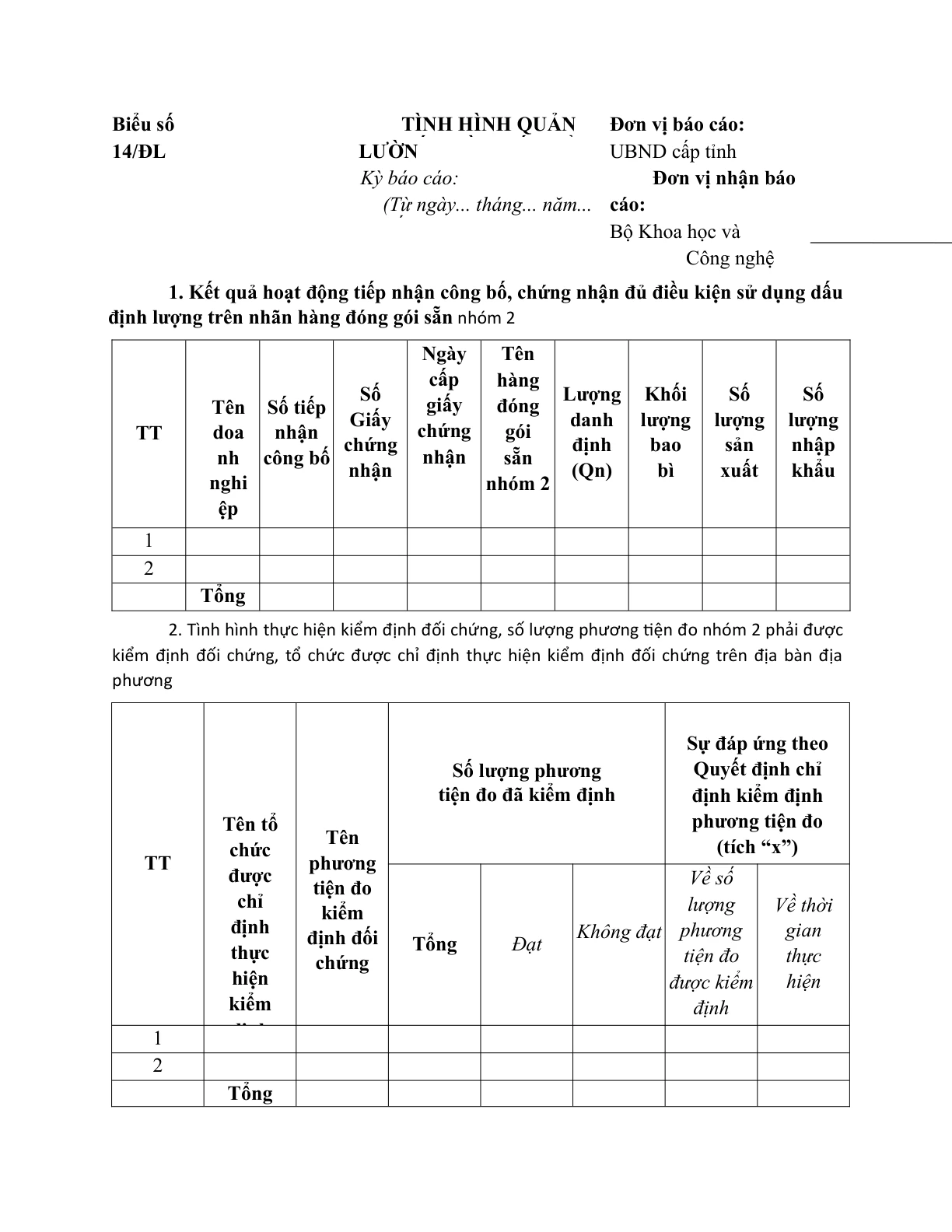 MẪU BÁO CÁO TÌNH HÌNH QUẢN LÝ NHÀ NƯỚC VỀ ĐO LƯỜNG