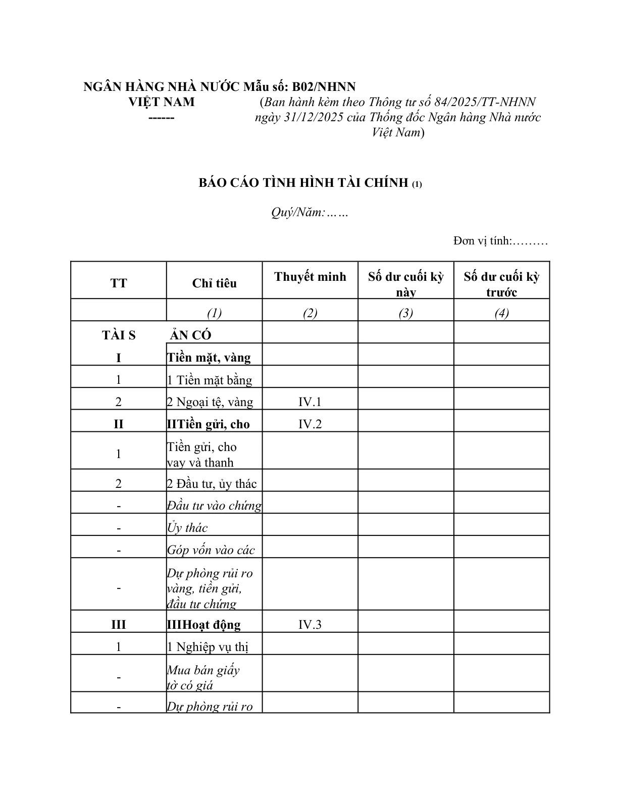 MẪU BÁO CÁO TÌNH HÌNH TÀI CHÍNH CỦA NGÂN HÀNG NHÀ NƯỚC
