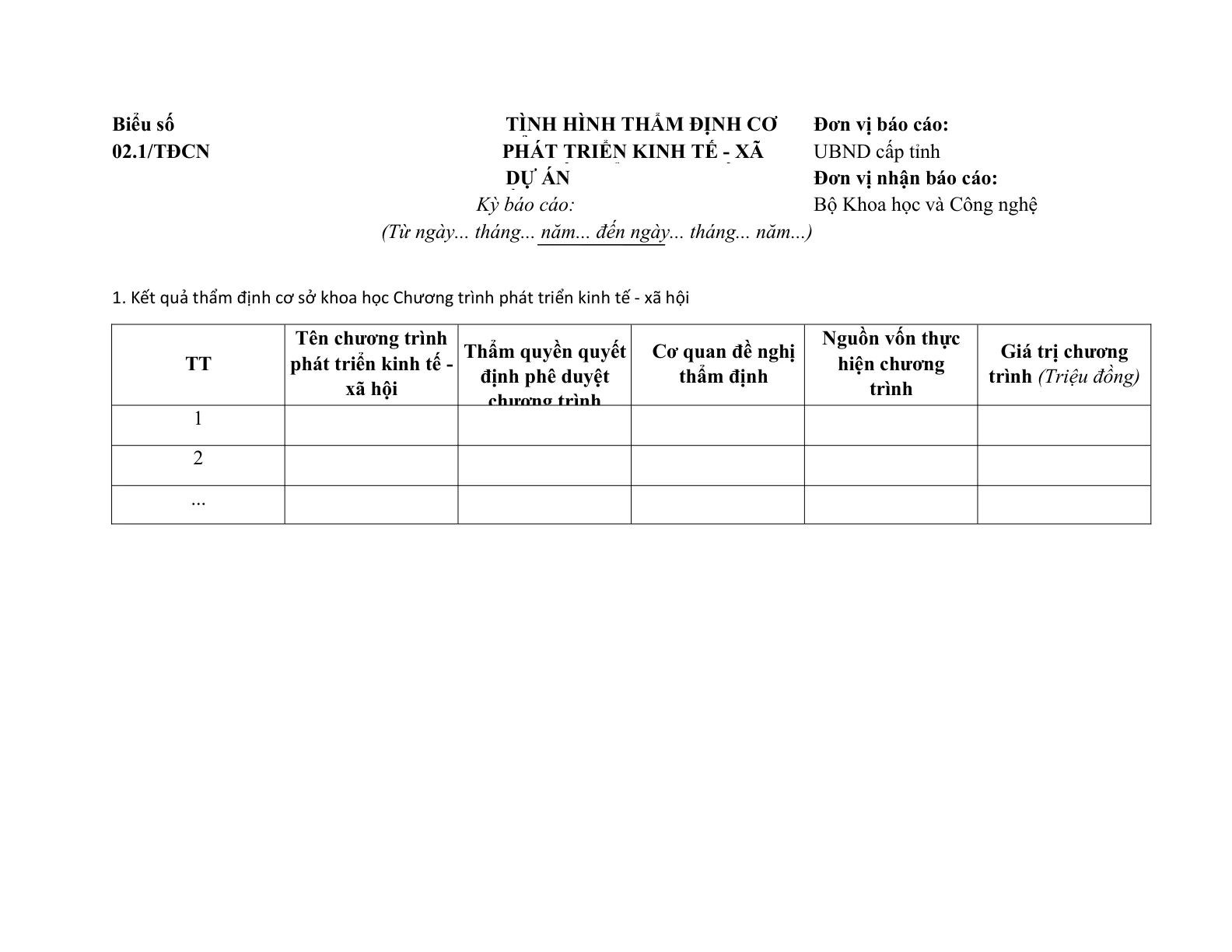 MẪU BÁO CÁO TÌNH HÌNH THẨM ĐỊNH, CÓ Ý KIẾN CÔNG NGHỆ DỰ ÁN ĐẦU TƯ