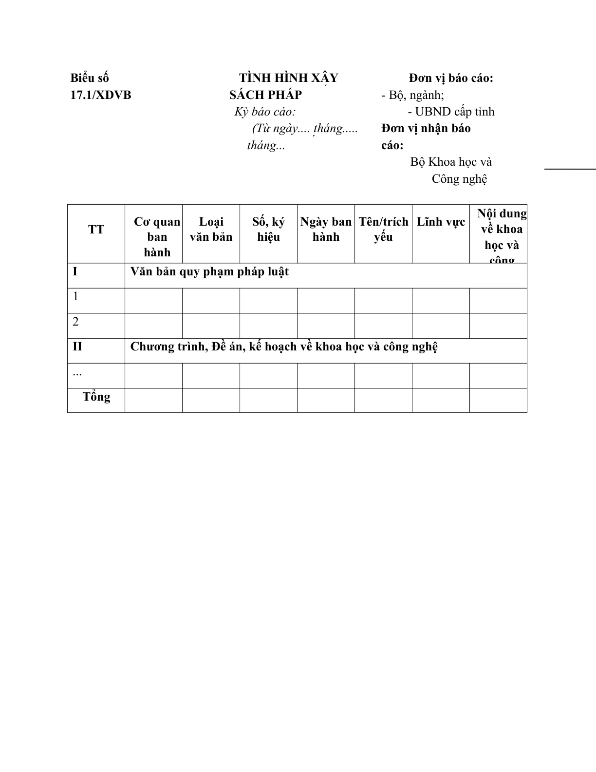 MẪU BÁO CÁO TÌNH HÌNH XÂY DỰNG CƠ CHẾ, CHÍNH SÁCH PHÁP LUẬT CỦA BỘ KHOA HỌC VÀ CÔNG NGHỆ