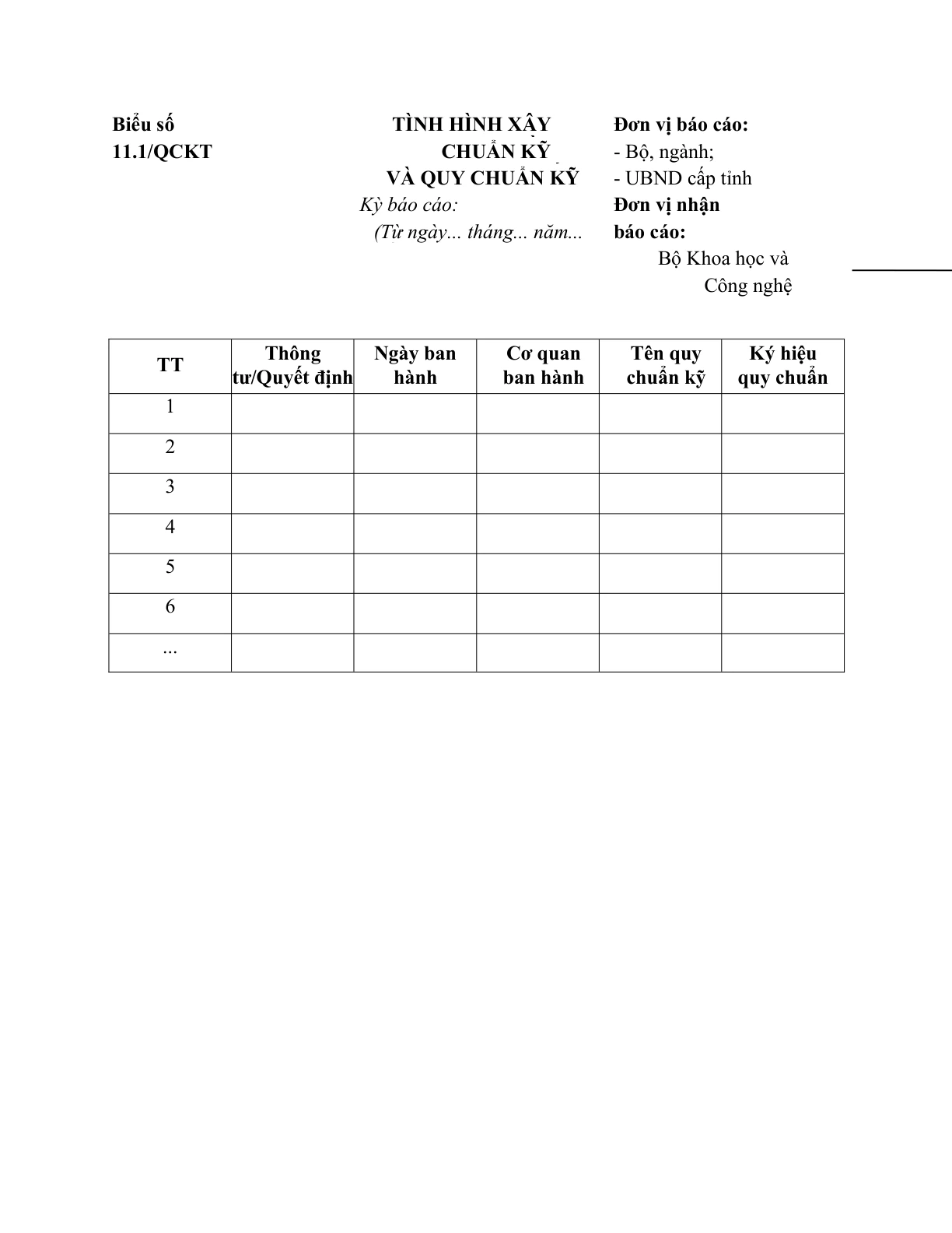 MẪU BÁO CÁO TÌNH HÌNH XÂY DỰNG, THẨM ĐỊNH CÔNG BỐ TCVN CỦA CÁCBỘ NGÀNH; TÌNH HÌNH THẨM ĐỊNH, CÔNG BỐ TCVN CỦA BỘ KH&CN; SỐ LƯỢNG TCVN HÀI HÒA TCQT, TCKV, TCNN