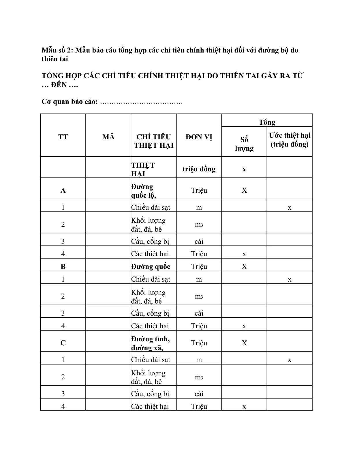 MẪU BÁO CÁO TỔNG HỢP CÁC CHỈ TIÊU CHÍNH THIỆT HẠI ĐỐI VỚI ĐƯỜNG BỘ DO THIÊN TAI