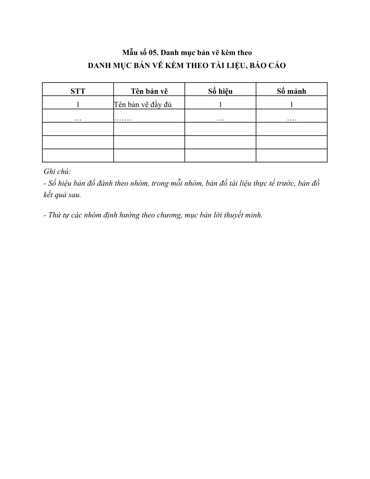 MẪU DANH MỤC BẢN VẼ KÈM THEO TÀI LIỆU, BÁO CÁO DỮ LIỆU ĐỊA CHẤT, KHOÁNG SẢN