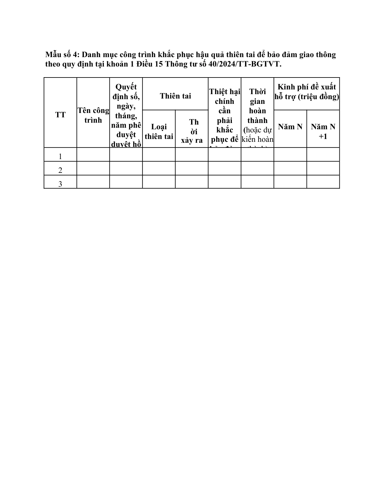 MẪU DANH MỤC CÔNG TRÌNH KHẮC PHỤC HẬU QUẢ THIÊN TAI ĐỂ BẢO ĐẢM GIAO THÔNG THEO QUY ĐỊNH TẠI KHOẢN 1 ĐIỀU 15 THÔNG TƯ SỐ 40/2024/TT-BGTVT
