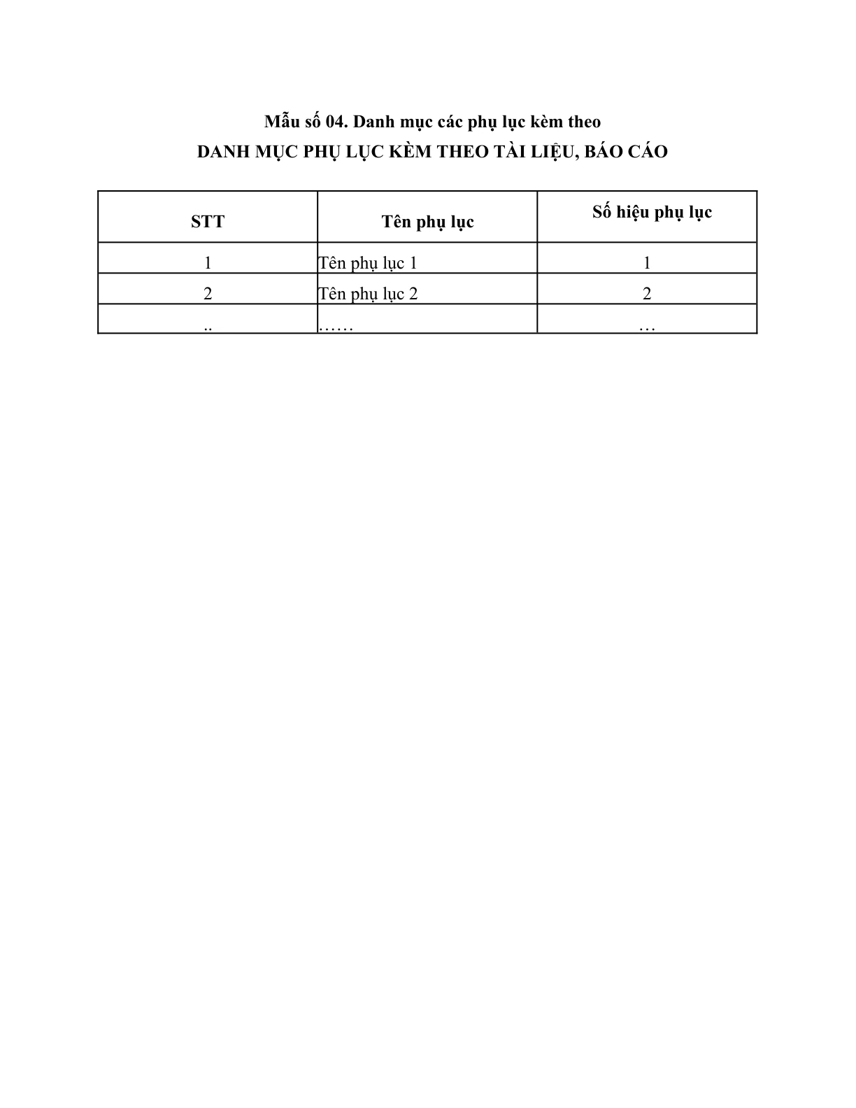 MẪU DANH MỤC PHỤ LỤC KÈM THEO TÀI LIỆU, BÁO CÁO DỮ LIỆU ĐỊA CHẤT, KHOÁNG SẢN