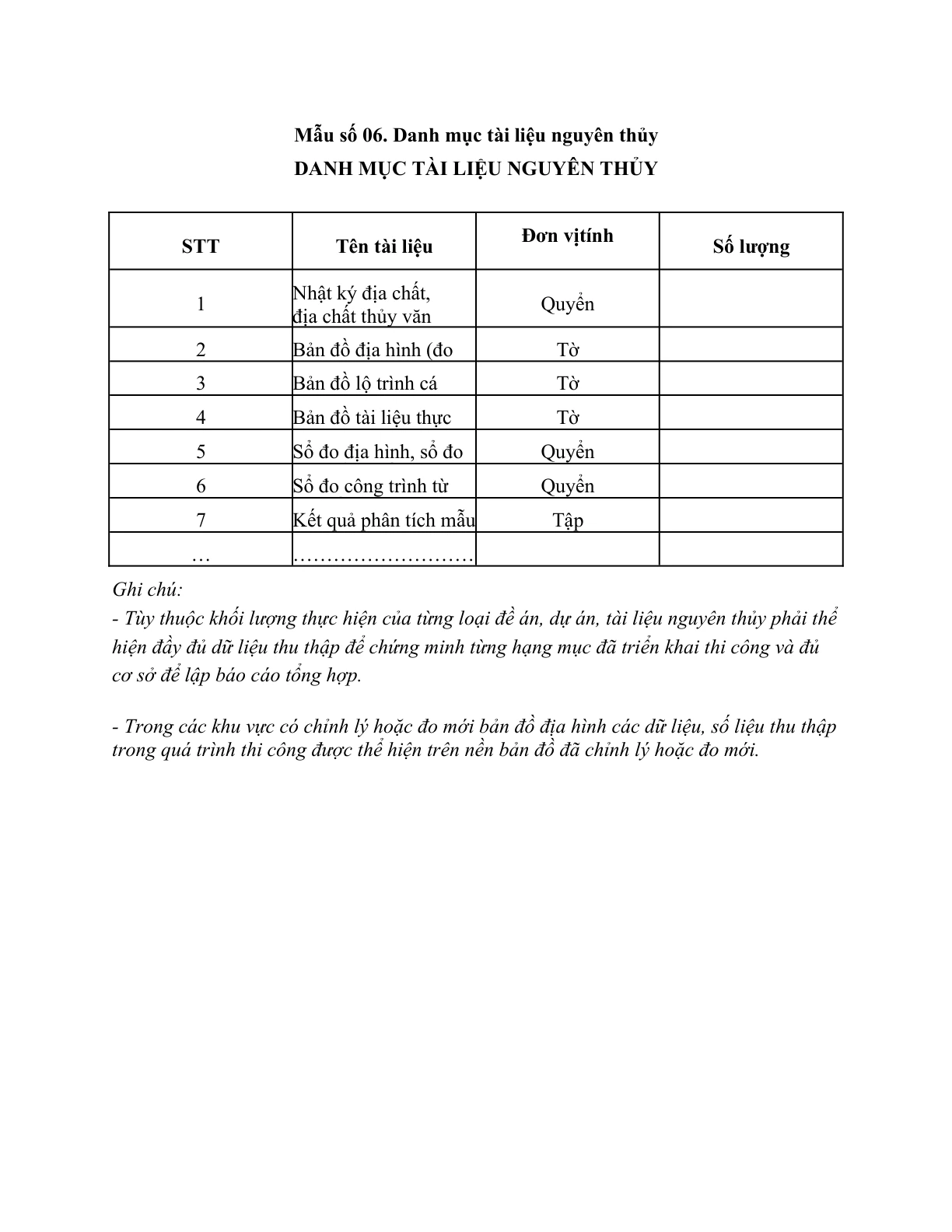 MẪU DANH MỤC TÀI LIỆU NGUYÊN THỦY CỦA TÀI LIỆU, BÁO CÁO DỮ LIỆU ĐỊA CHẤT, KHOÁNG SẢN