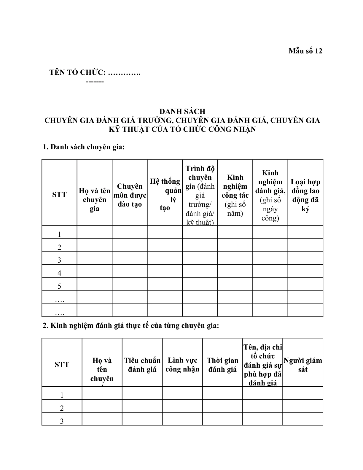 MẪU DANH SÁCH CHUYÊN GIA ĐÁNH GIÁ TRƯỞNG, CHUYÊN GIA ĐÁNH GIÁ, CHUYÊN GIA KỸ THUẬT CỦA TỔ CHỨC CÔNG NHẬN