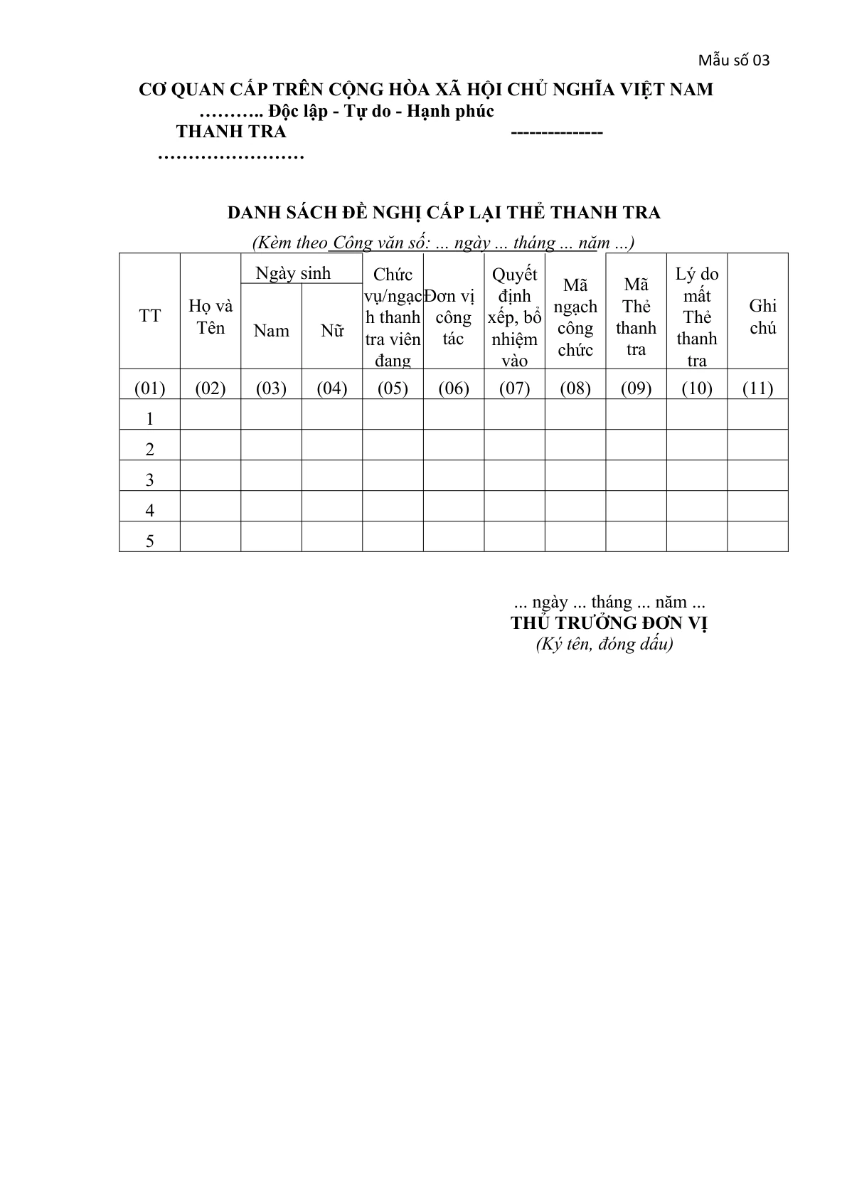 MẪU DANH SÁCH ĐỀ NGHỊ CẤP LẠI THẺ THANH TRA