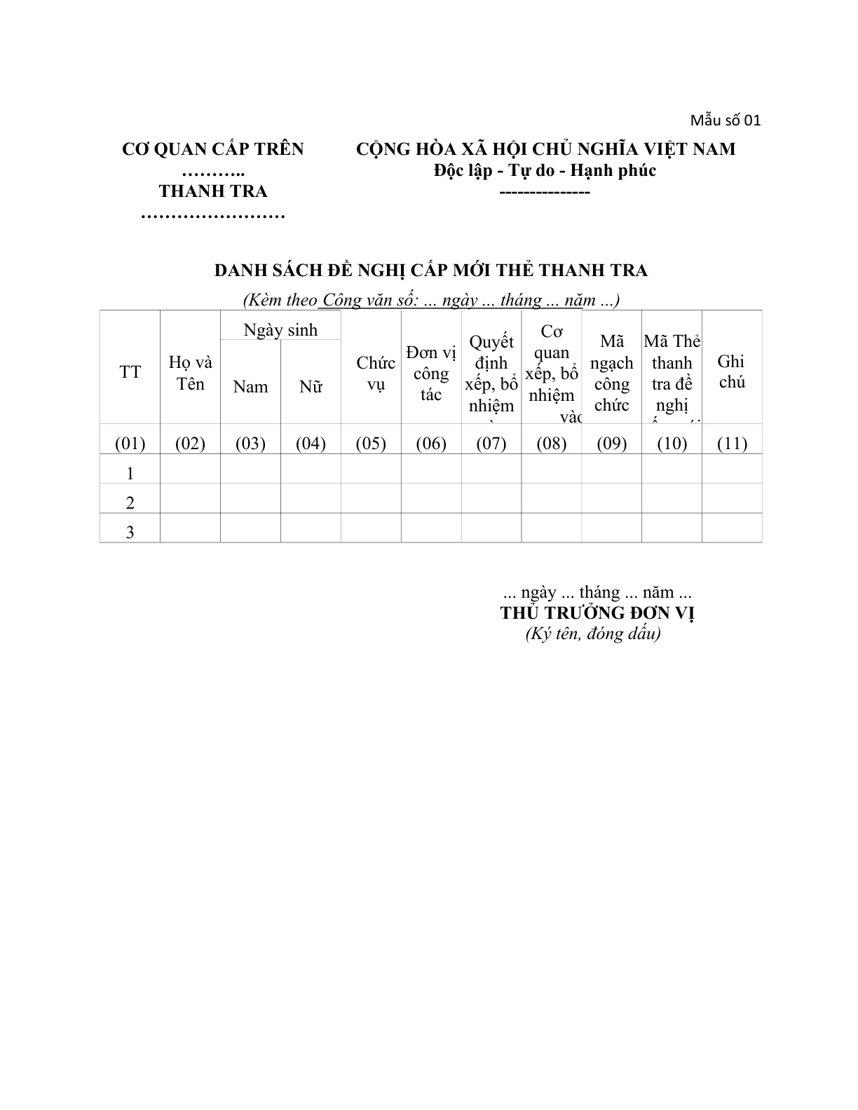 MẪU DANH SÁCH ĐỀ NGHỊ CẤP MỚI THẺ THANH TRA