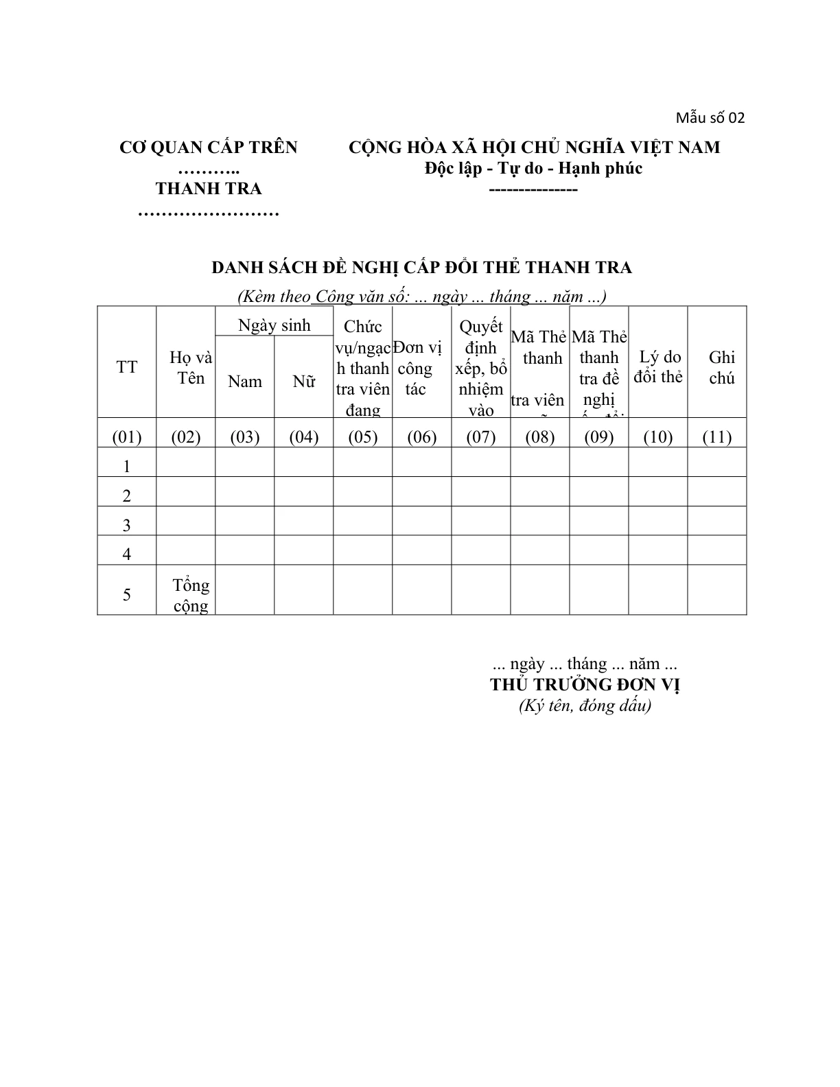 MẪU DANH SÁCH ĐỀ NGHỊ CẤP ĐỔI THẺ THANH TRA