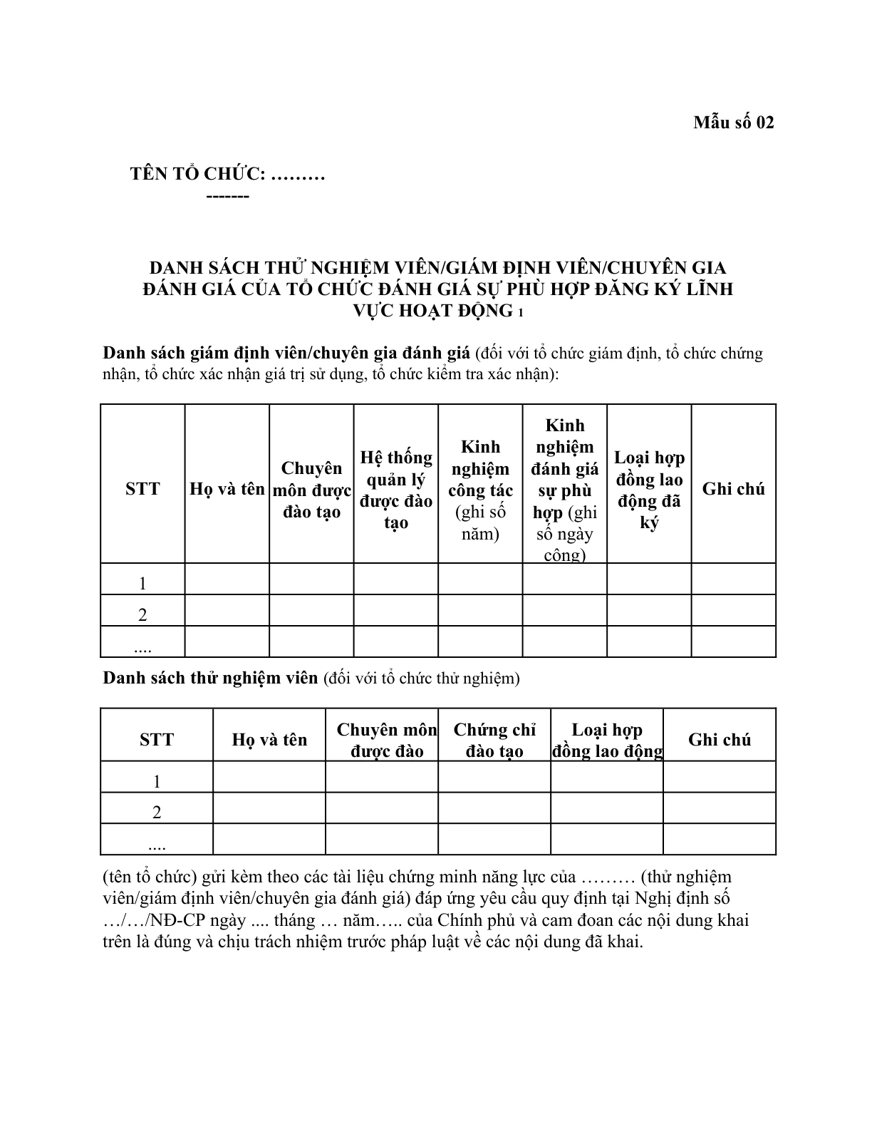MẪU DANH SÁCH THỬ NGHIỆM VIÊN/GIÁM ĐỊNH VIÊN/CHUYÊN GIA ĐÁNH GIÁ CỦA TỔ CHỨC ĐÁNH GIÁ SỰ PHÙ HỢP ĐĂNG KÝ LĨNH VỰC HOẠT ĐỘNG