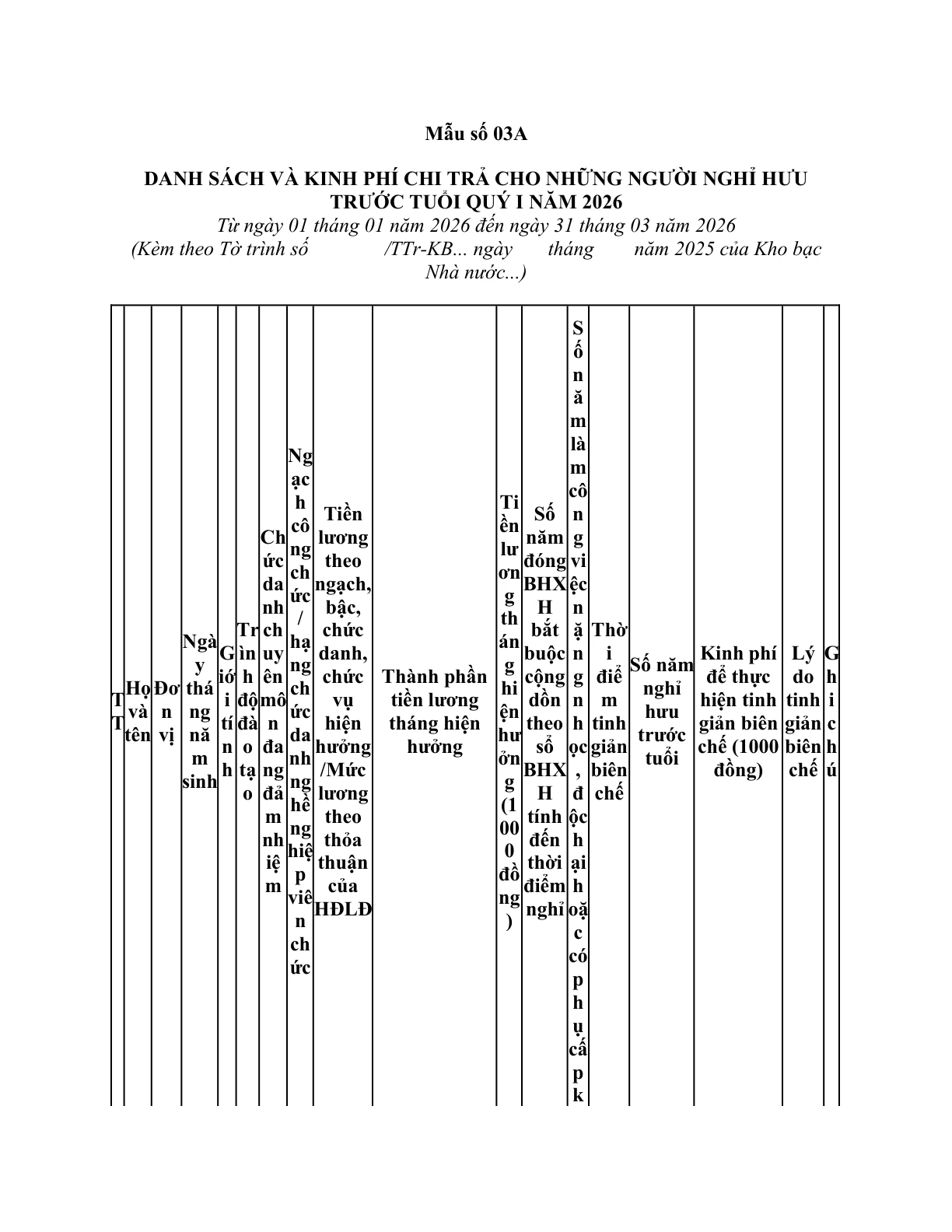 MẪU DANH SÁCH VÀ KINH PHÍ CHI TRẢ CHO NHỮNG NGƯỜI NGHỈ HƯU TRƯỚC TUỔI QUÝ I NĂM 2026 CỦA KHO BẠC NHÀ NƯỚC