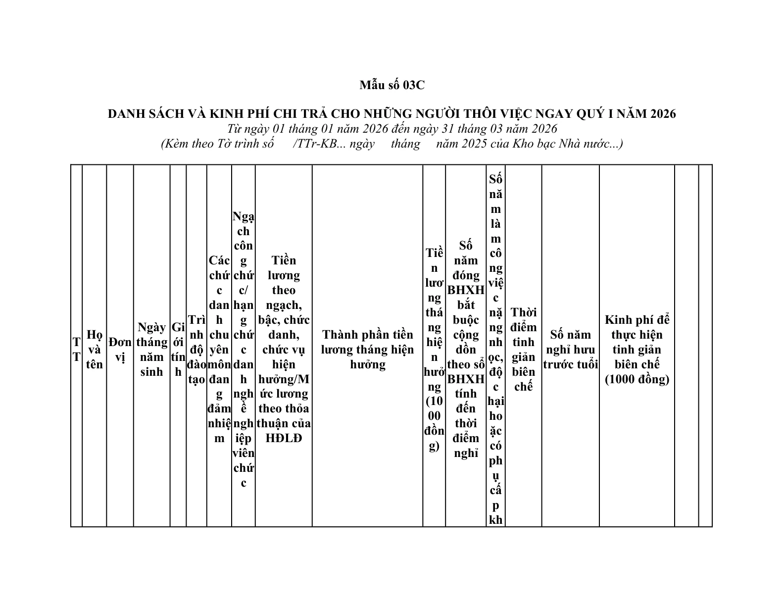 MẪU DANH SÁCH VÀ KINH PHÍ CHI TRẢ CHO NHỮNG NGƯỜI THÔI VIỆC NGAY QUÝ I NĂM 2026 CỦA KHO BẠC NHÀ NƯỚC